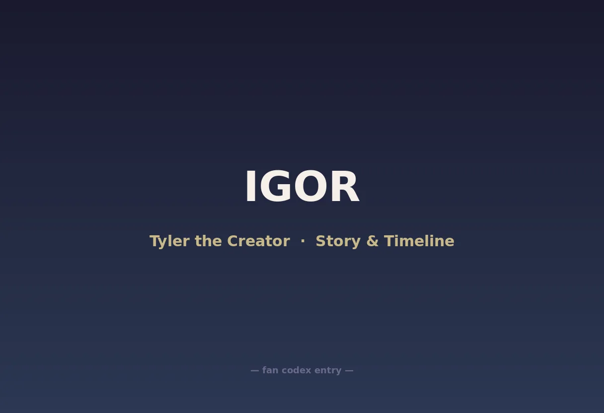 IGOR